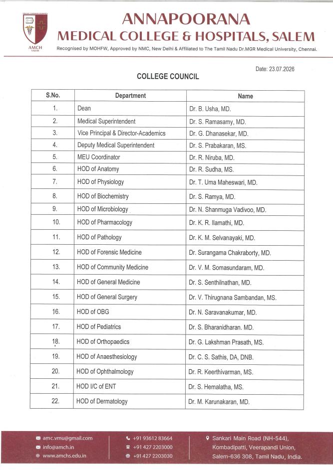 College Council
